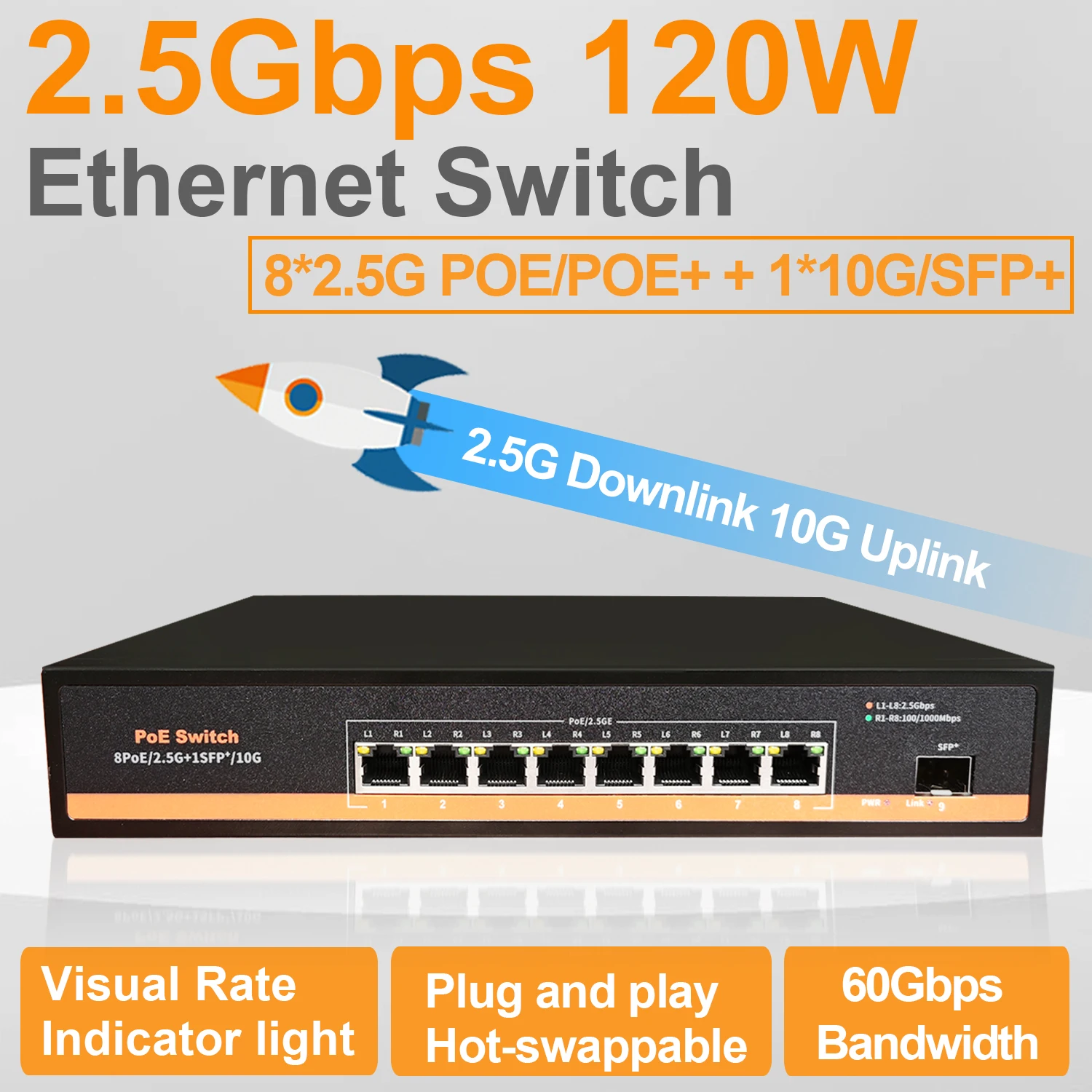 2.5G 8 Ports POE/POE+ 120W Ethernet Network Switch Unmanaged LAN Hub 8*2.5G+1*10G SFP+ Uplink Fanless for Wireless AP  VDI