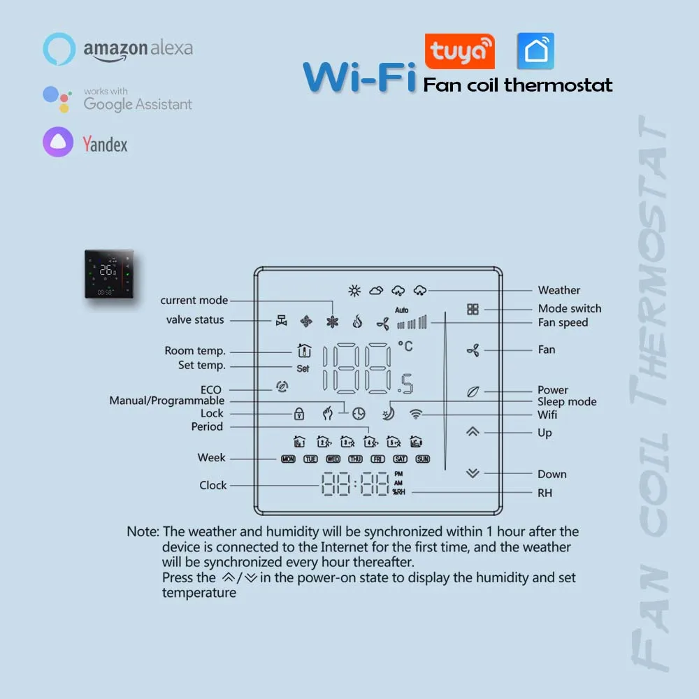 Модулирующий термостат вентиляторной катушки TUYA Wi-Fi 0-10 В для нагрева и охлаждения 24 в 95-240 В опционально