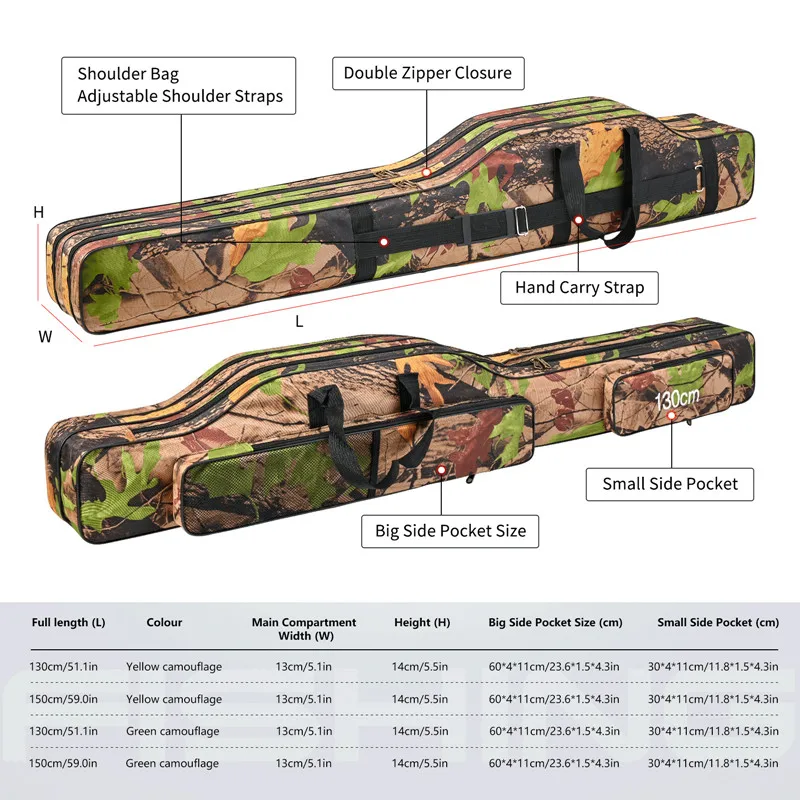 1.3m/1.5m 2-layer foldable large belly sea fishing bag, double shoulder fishing rod bag, outdoor storage tool kit for fishing