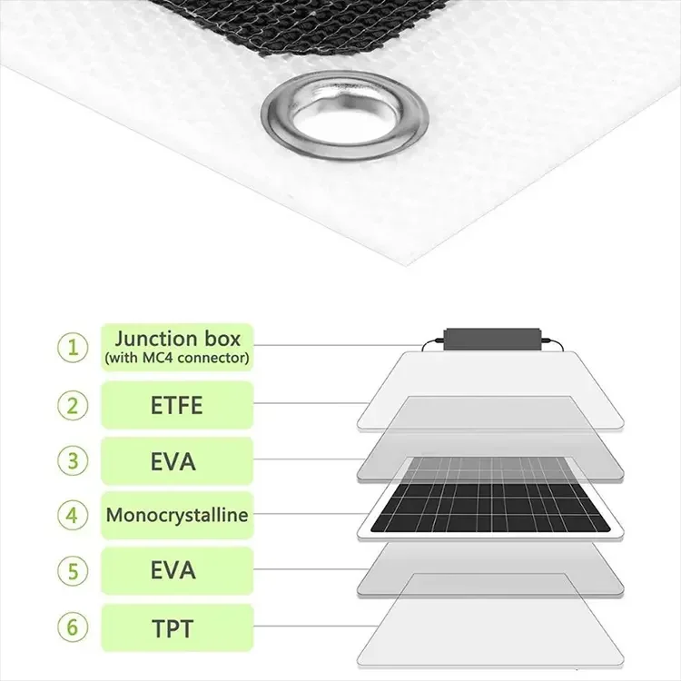 High Quality Cells Etfe 100 W Flexible Self-Sticking Solar Panels Monocrystalline Off Grid Thin Flexible Light Solar Panels