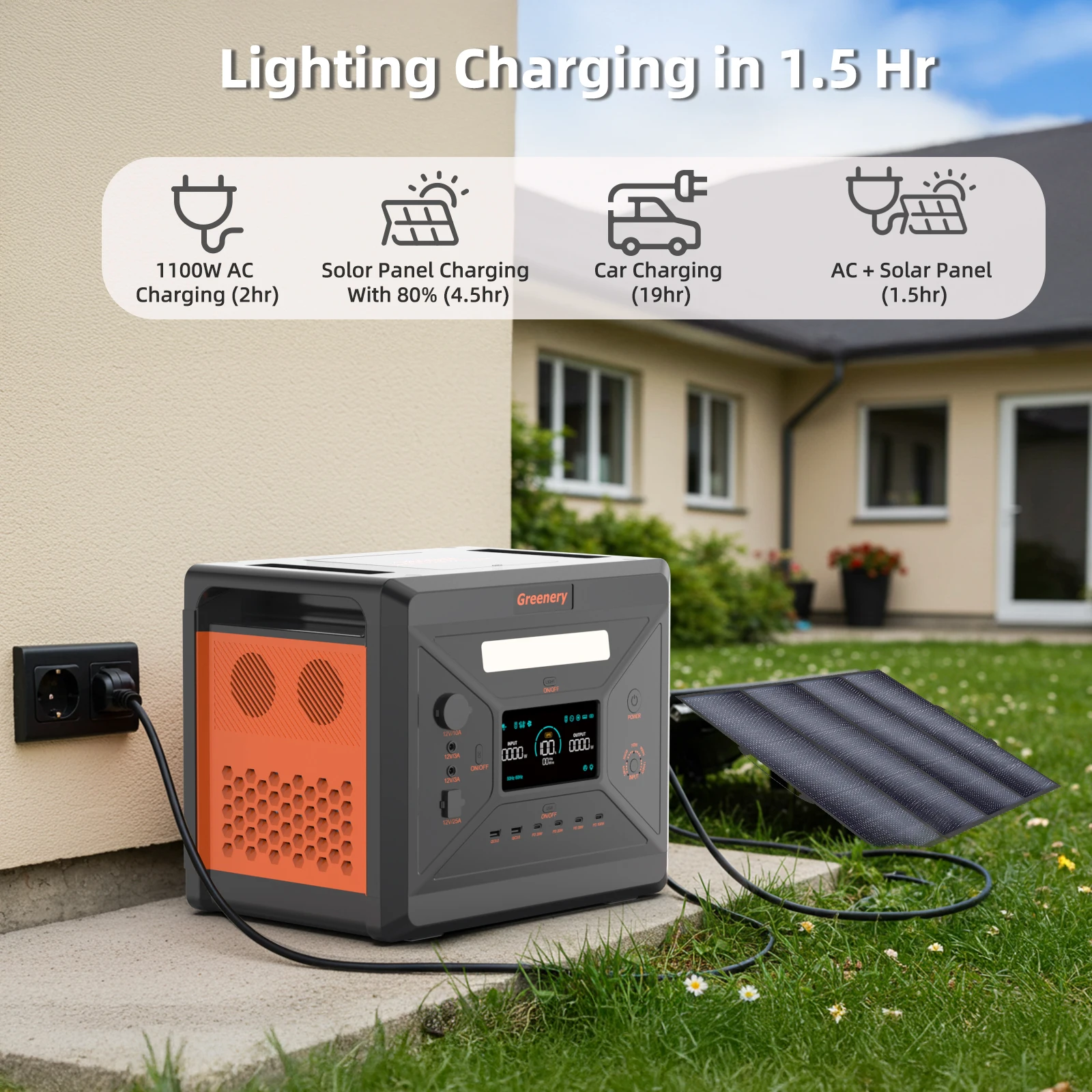 

Greenery 200W Solar Panels House Kit Folding Complete Photovoltaic System G2500 Power Bank UPS Function for Camper Accessories