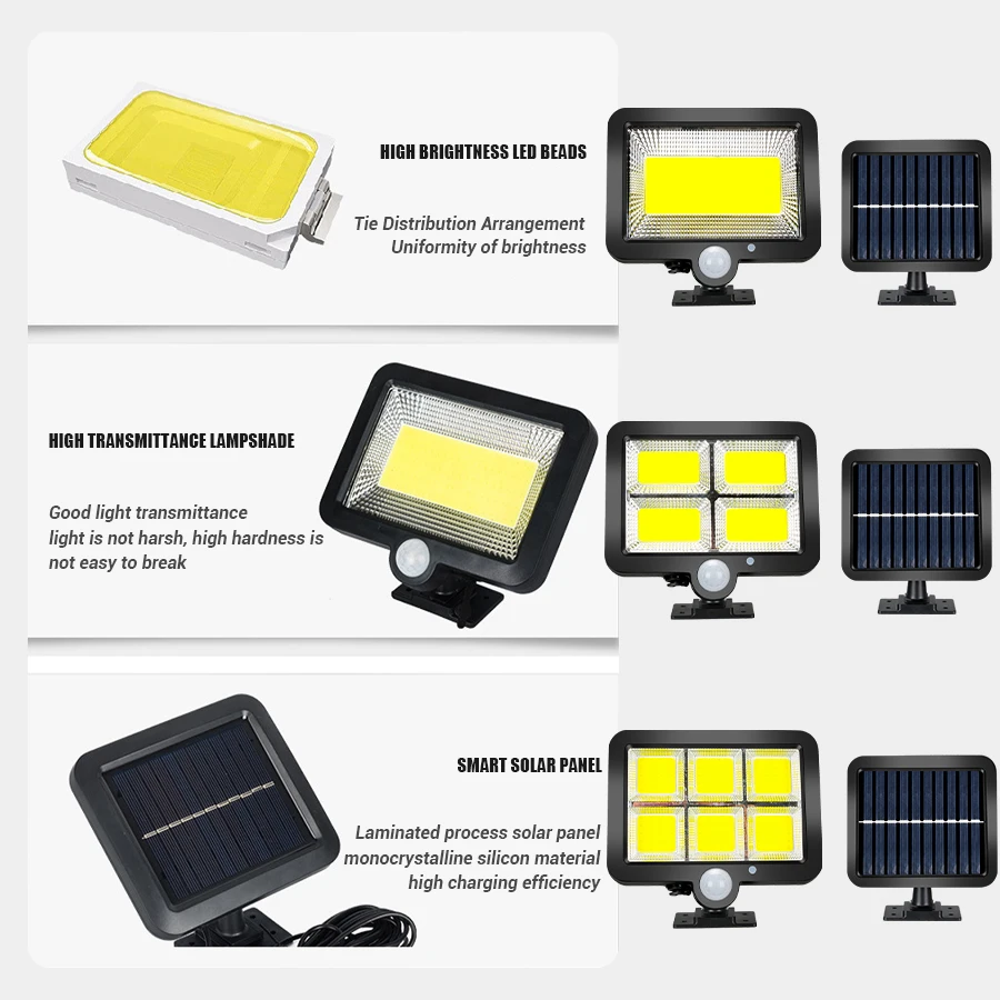 Imagem -05 - Cob Led Solar Split Light Indução Humana Lâmpada de Parede Impermeável Night Lantern Outdoor Garden Yard Modos de Iluminação 6