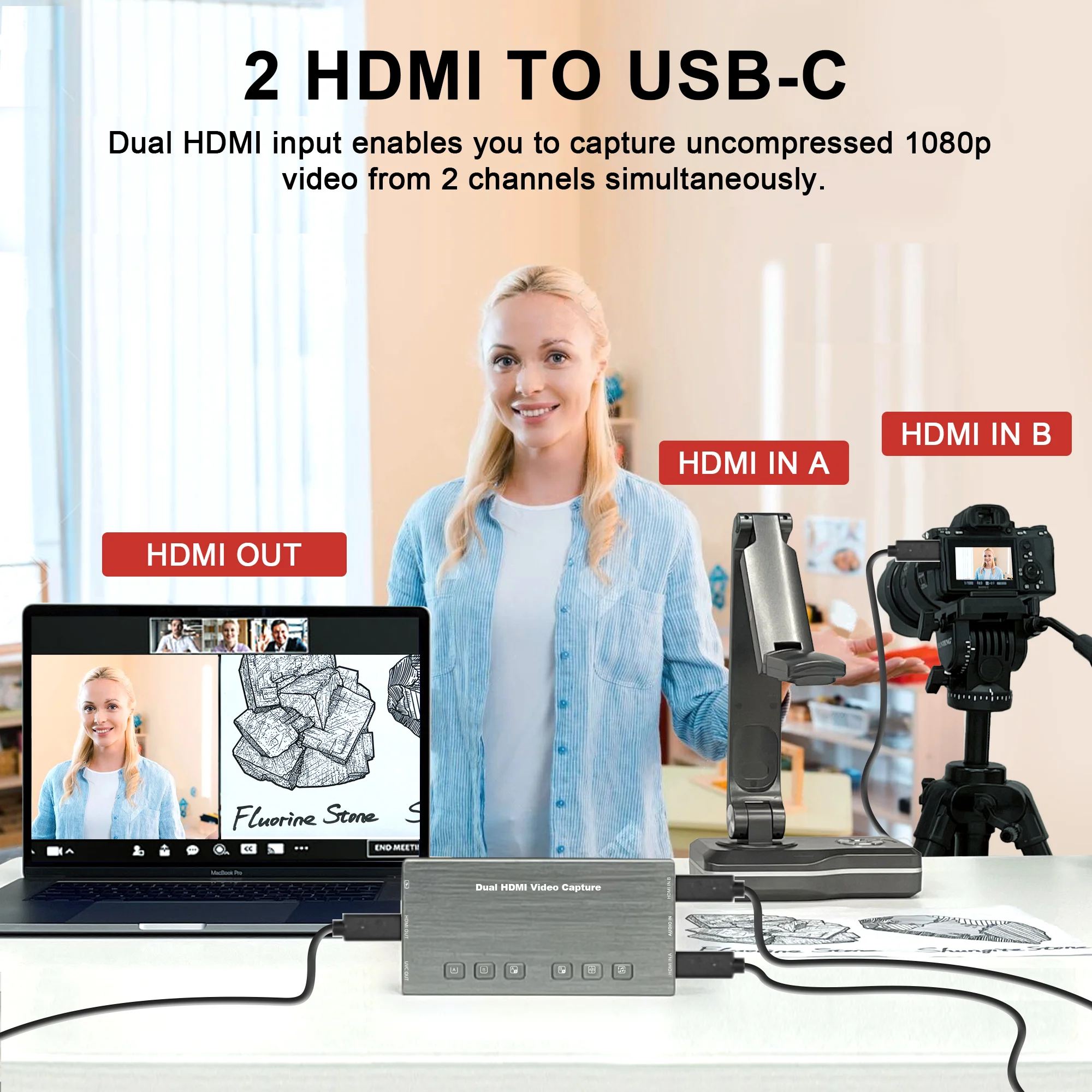 

Карта потокового видеозахвата с двумя HDMI-C и разрешениеми 2025 года 1080p плюс выход HDMI UVC