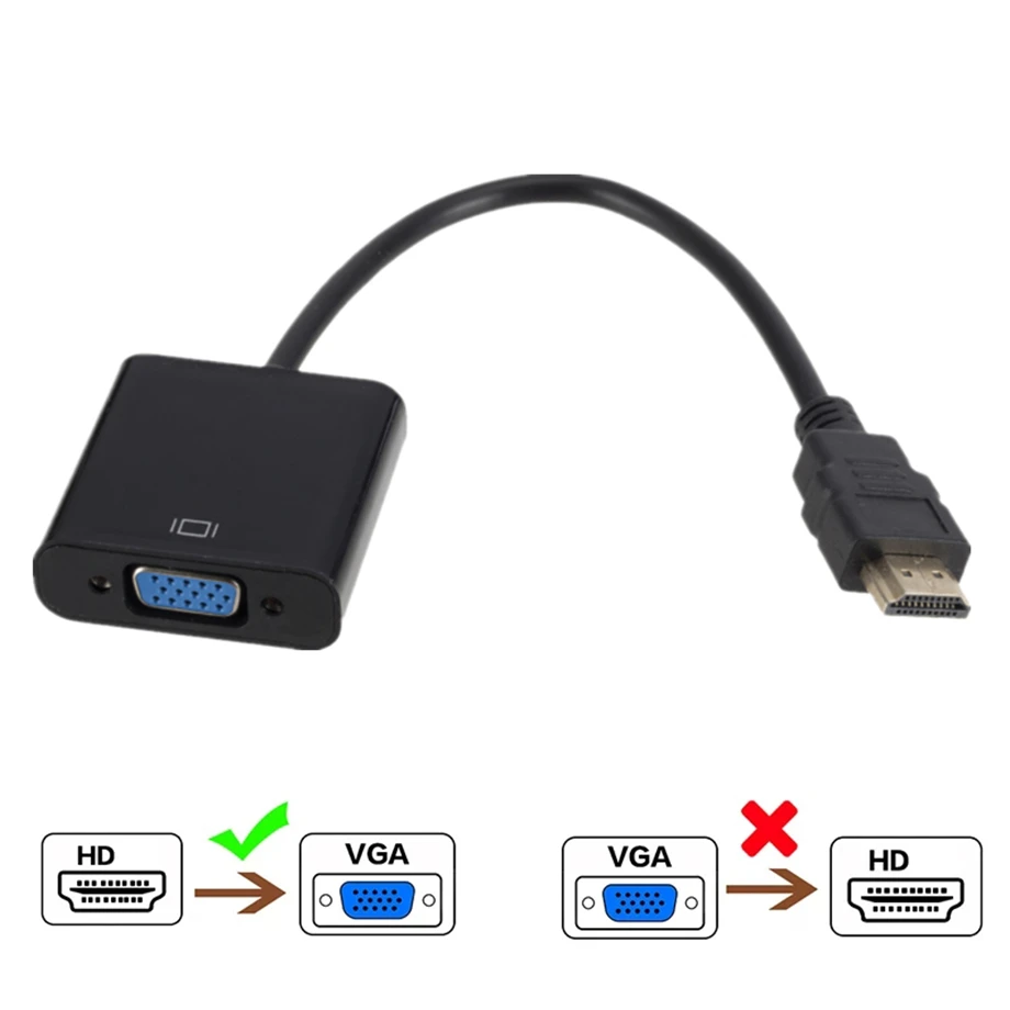 Cabo conversor adaptador HDMI para VGA, conversor analógico digital para tablet, laptop, PC, TV, 1080p