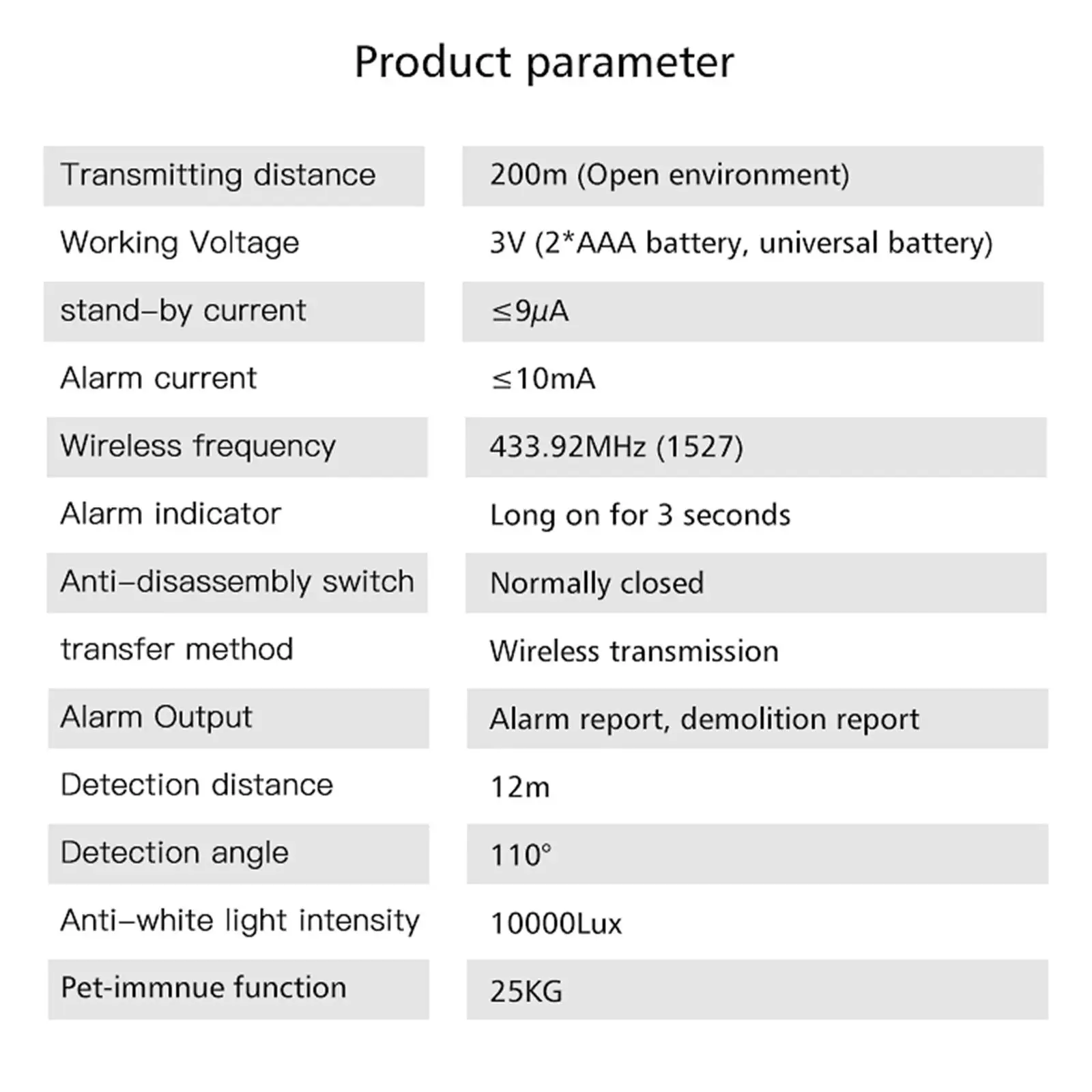 Motion Sensor Alarm Infrared Detector 433mhz Pet Immune Waterproof with Recordable Voice for Home Security Yard Garage Indoor