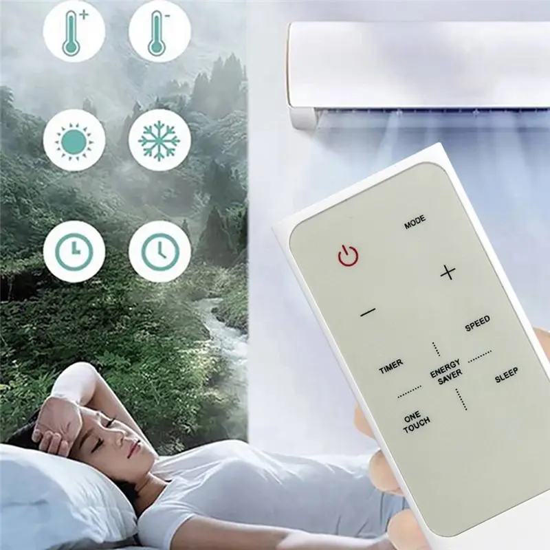A31T RG15A(B)/E A/C Remote Control Replace for Midea EATC08RE1 Air Conditioner Remote Control Long-Lasting CR2025
