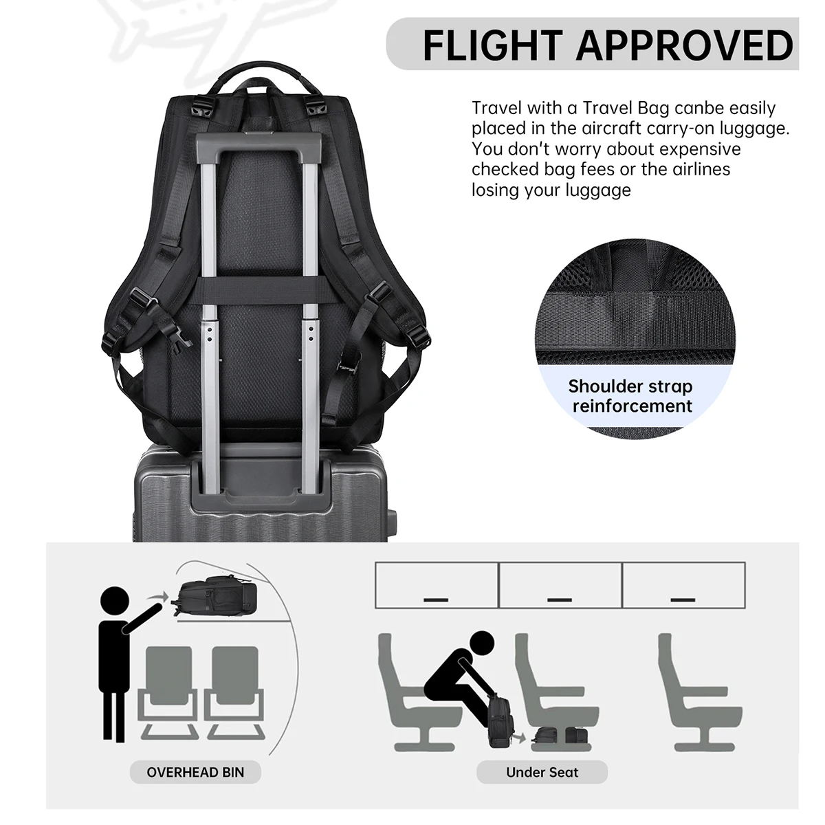 Business Backpack for Men, Simple, Large Capacity, Multifunctional, 17.3inch Laptop Backpack, Student Fashion, Business Trip Travel Bag, Sports