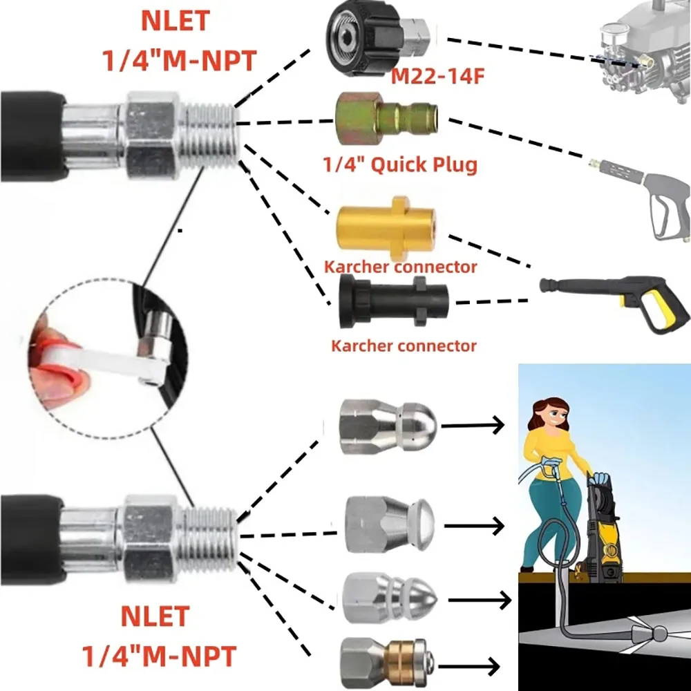 0.5~40M For Karcher K2K3K4K5K6k7,Black Sewer Drainage Cleaning Hose Pipe Cleaning Kit Rotating Nozzle Kit High Pressure Cleaning