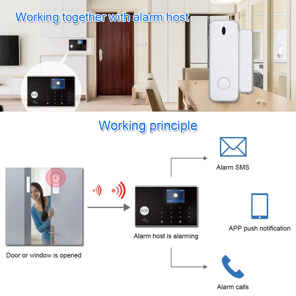 TAIBOAN-Sensor magnético para puerta, Detector inalámbrico para ventana de casa, sistema de alarma, alertas de notificación por aplicación,