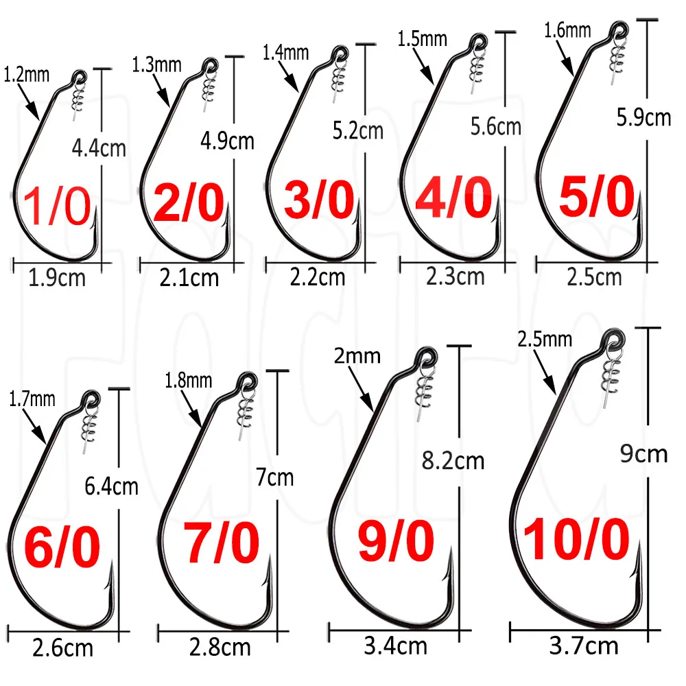 bass fishing hook size Dr.Fish 100pcs Aberdeen Hooks #12 to 2/0 Easier to get out and dont harm the fish as much Bass Hooks - The Ultimate