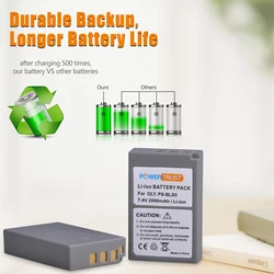 BLS-5 PS-BLS5 Battery for Olympus   PEN E-PL2 E-PL3 E-PL5 E-PL6 E-PL7 E-PL8 E-PL9 E-PL10 E-420