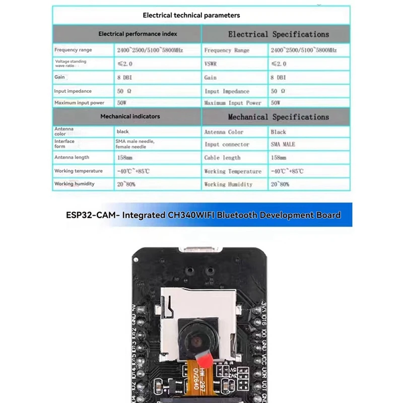 ESP32-CAM Wireless …