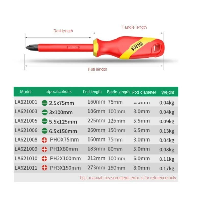 1pcs Insulated Screwdriver Home Circuit Tool Insulation Isolation Current Electrician Cross Flat Screwdriver