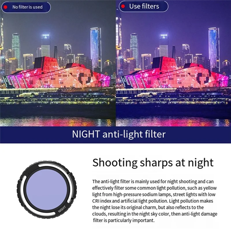 ABGN NIGHT เลนส์กรองสําหรับ DJI Avata 2 Drone กันน้ํา Anti Whiteout เลนส์ป้องกัน Drone อุปกรณ์เสริม