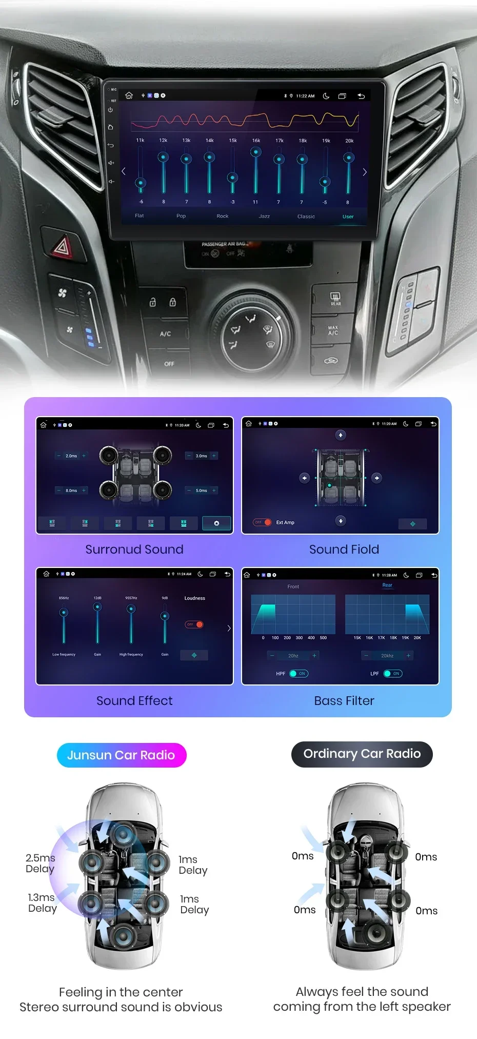 Junsun drahtloses Carplay Android Autoradio für Hyundai i40 2012-2015 2015 Auto intelligente Systeme rds bt dsp 2 din Autoradio – Detail 11
