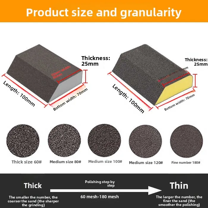 Single sided sponge sand block trimming sandpaper woodworking metal furniture model paint wall putty wet dry dual-use