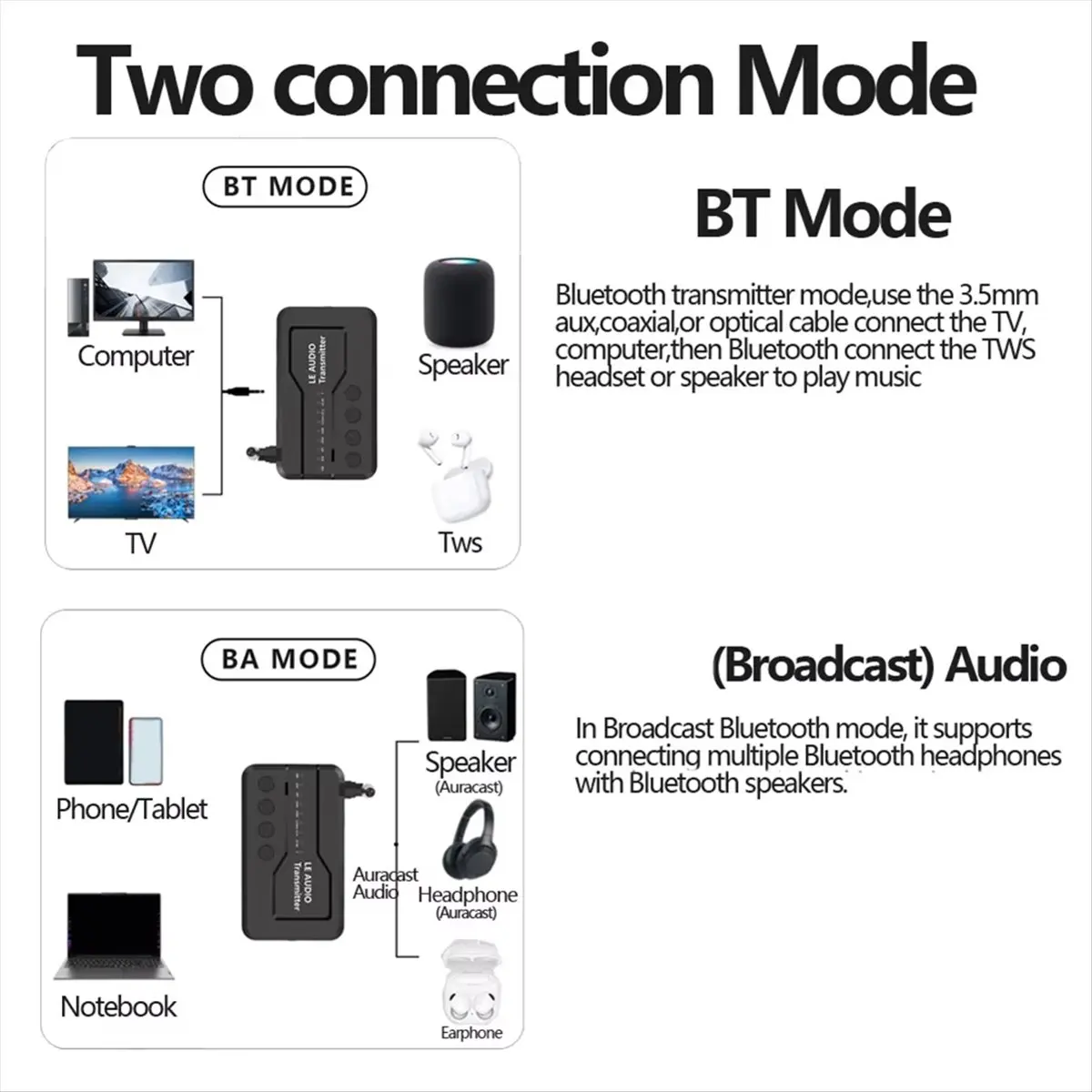 Tebe -LL/HD/AD Bluetooth 5.3 Audio Transmitter Optical Wireless LE Audio Adapter Lossless for TV Speaker