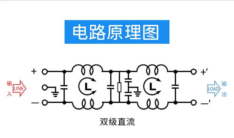 Single-phase AC EMI filter CW1BL2D-3/6/10A-L with wire power supply purification DC audio 110V anti-interference power purifier