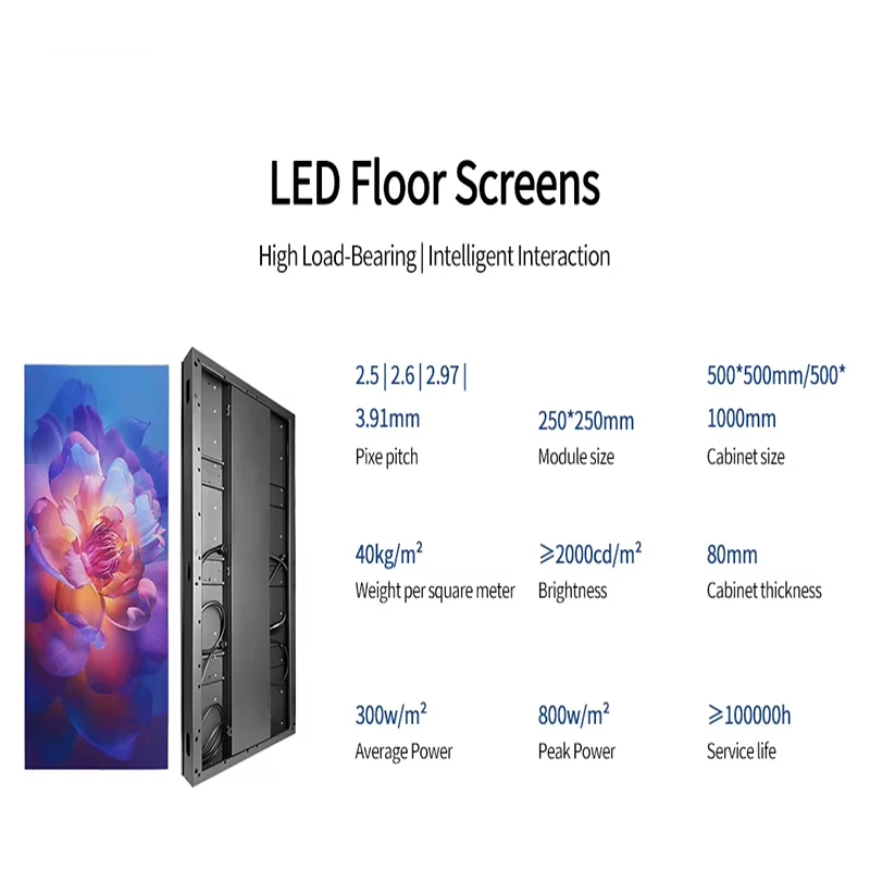 LED Floor Screen Anti-slip Interactive LED Ground Screen Stage Dance Floor LED Panel for Museum Show