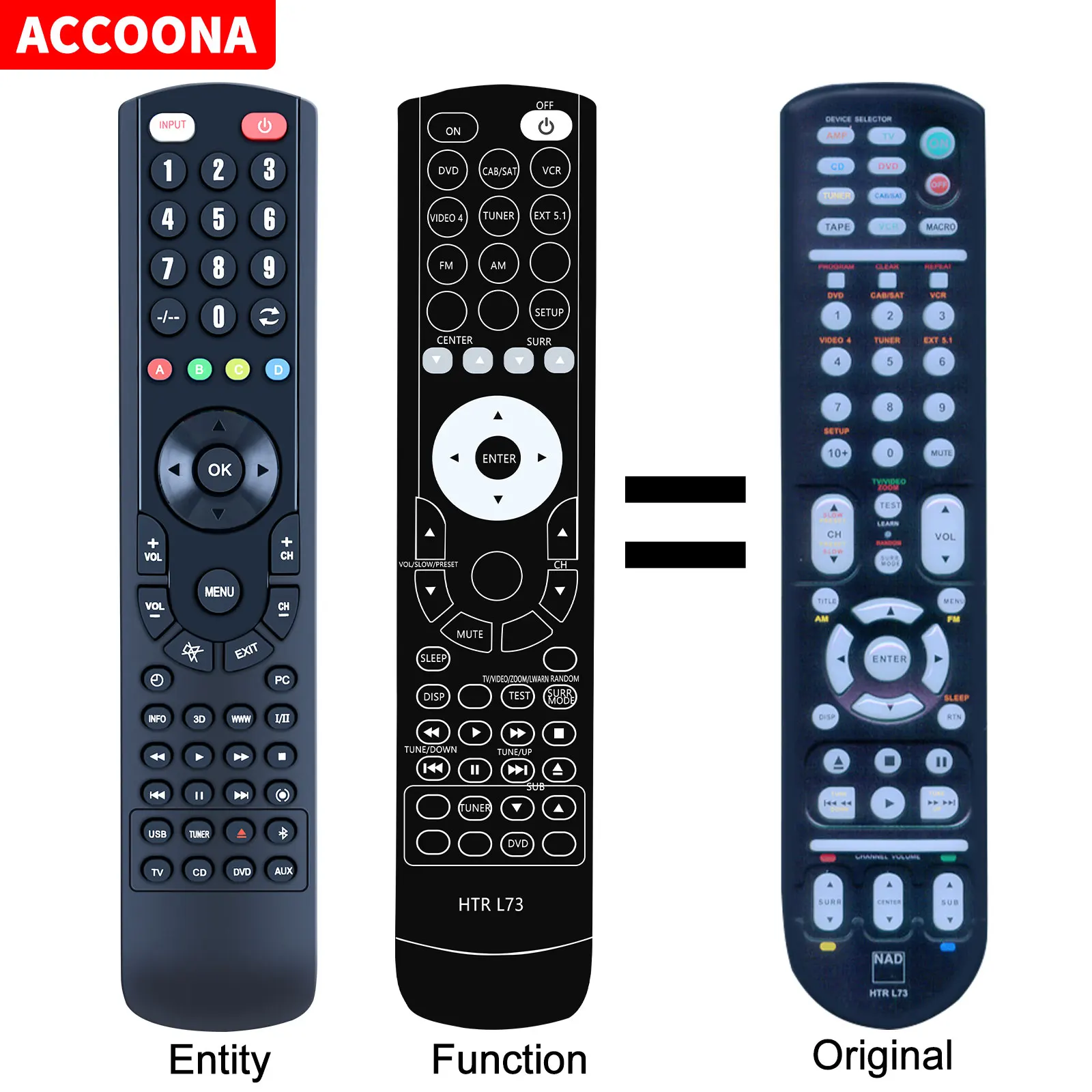 

New HTR L73 Replacement Remote Control For NAD L73 / L 73 DVD Receiver