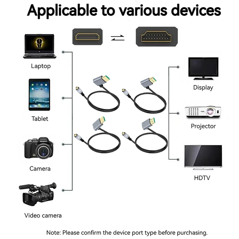 8K Micro-HD/Mini-HD Cable 90 Degree UP/DOWN/LEFT/RIGHT Angle Ultra-thin 3D Display Cord For Camera Notebook PC Monitor HDTV