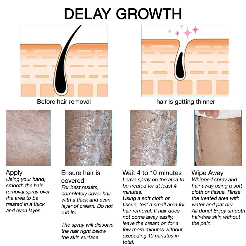 100 мл спрей для удаления волос интимный/Частный лобковый и зона бикини безболезненный депилятор ингибирует рост кожи волос шелковисто-Гладкий