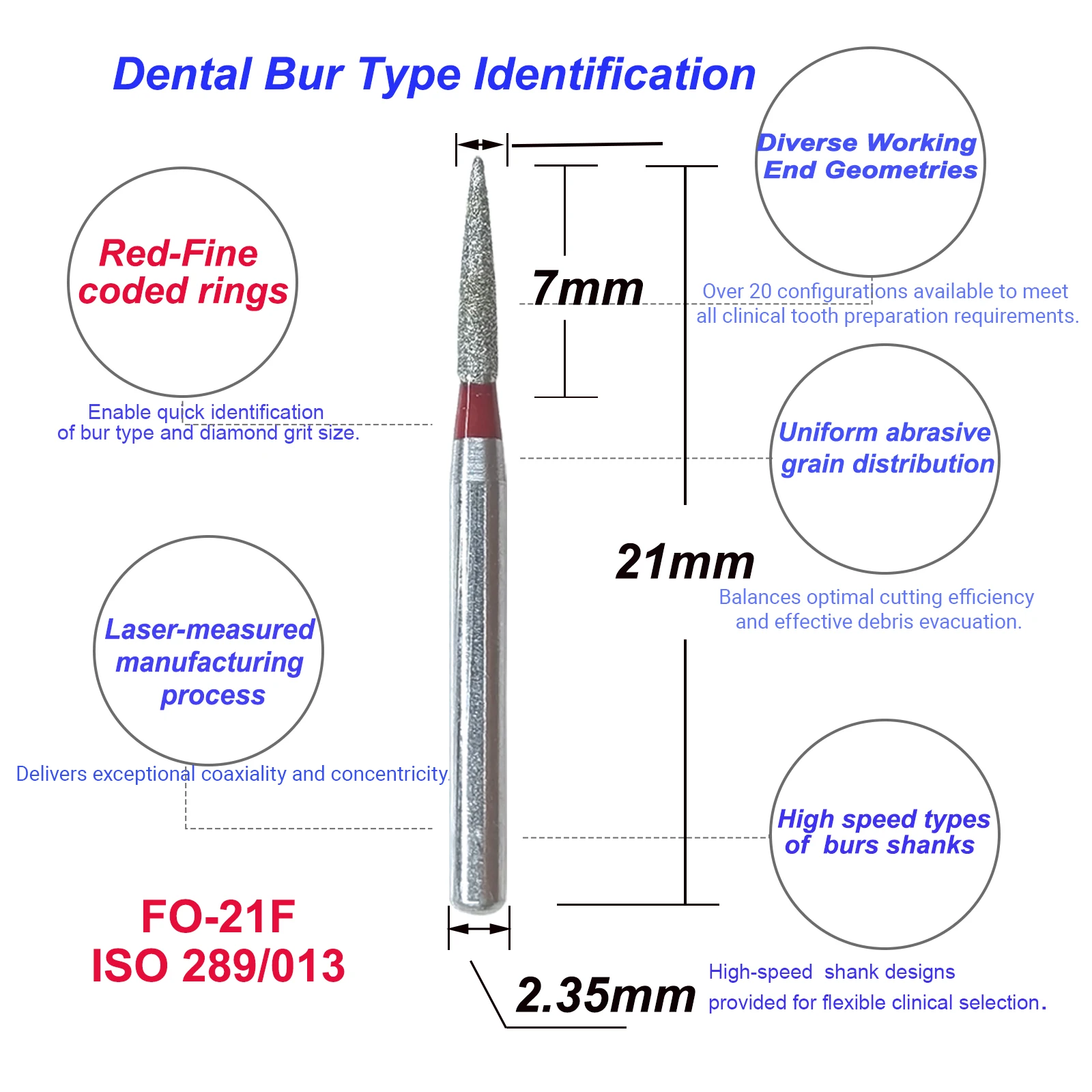 Dental FO Burs 2.35mm Dentistry Materials Dental Restorative Finishing And Polishing 10pcs/Box dental Lab Or Clinic Dentist dill
