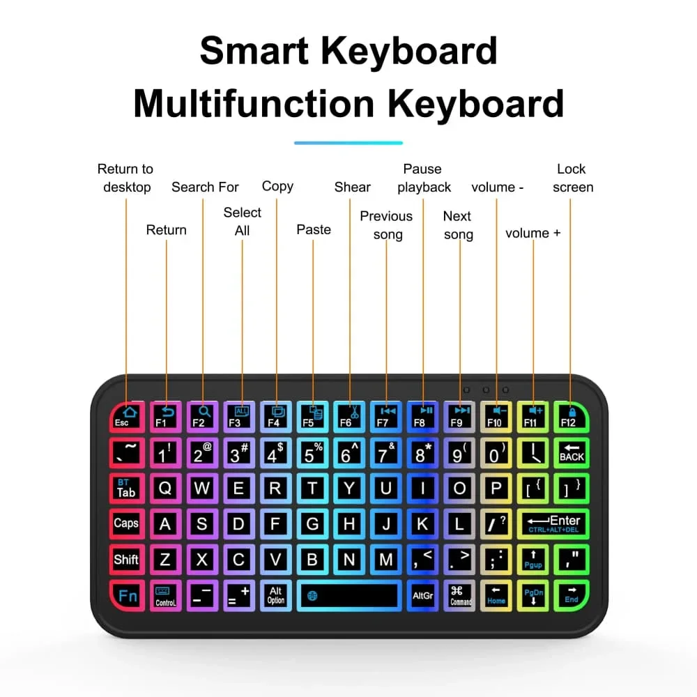 Mini clavier sans fil Bluetooth, rétroéclairage anglais, clavier aste pour téléphone, iPad, PC, Android, ISO, 5 ", 7 couleurs