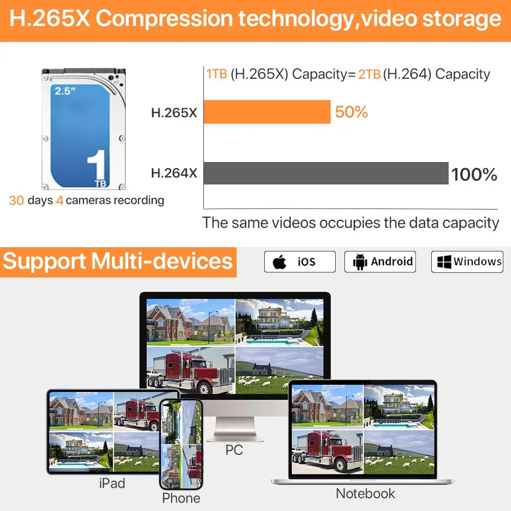 7-inch LCD Screen WiFi NVR 8CH 6MP H.265 Onvif Wireless Network Video Recorder Support Human Detection Audio ICSee App view 4