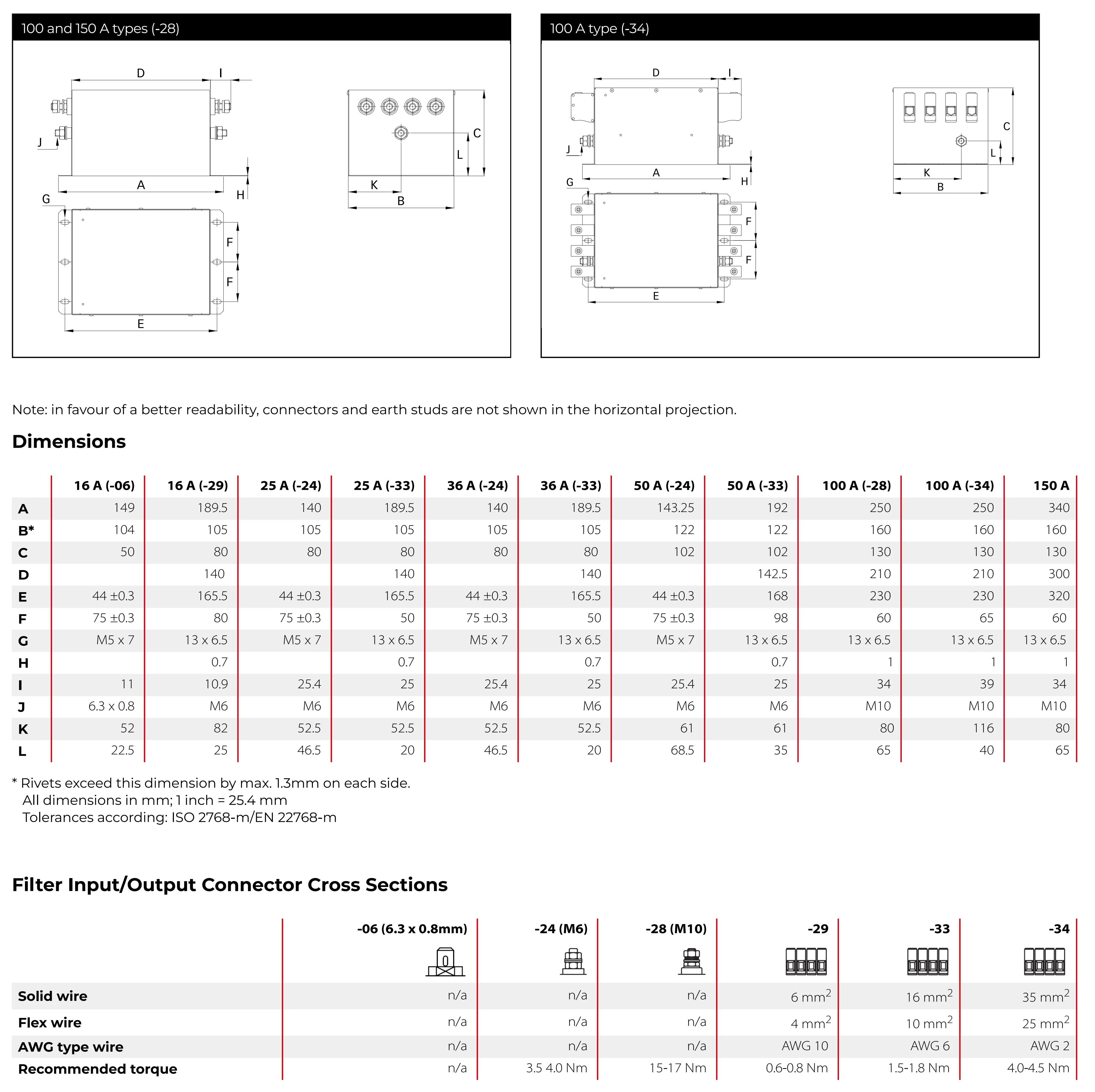 FN356 3-Phase Filters with Neutral FN356-50-33 50A 250V 440VAC General Purpose EMC/EMI Line Filter