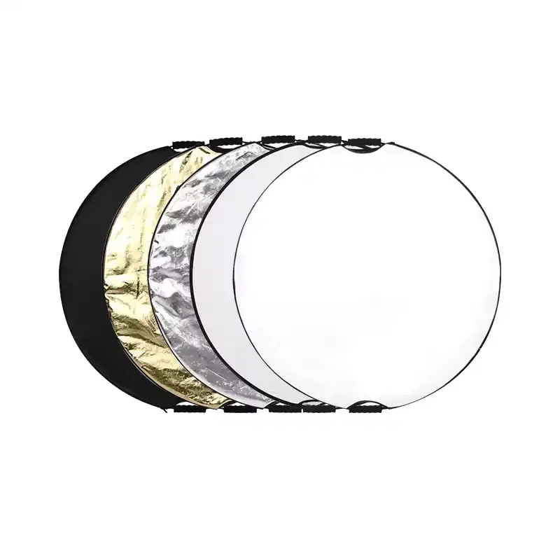 Photographic reflectors, portrait lighting supplement panels, special shading and blocking of soft light for outdoor