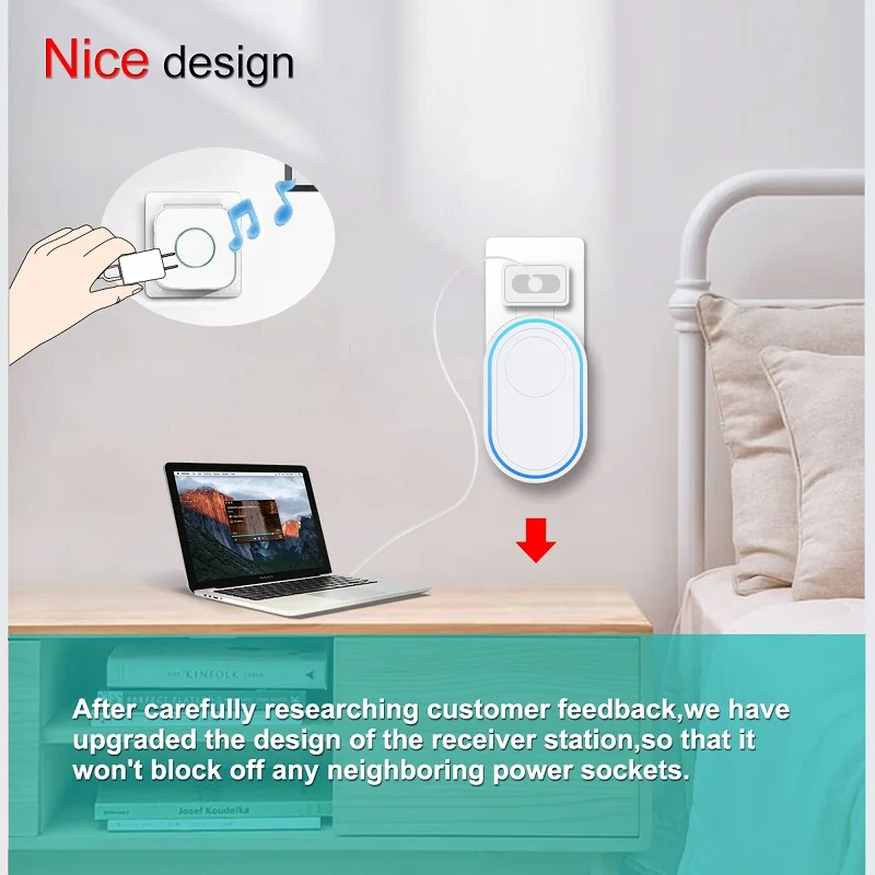 TUGARD New Tuya WiFi Smart Wireless Doorbell Alarm System Anti Theft and Fire Prevention for Smart Life Family Safety Protection