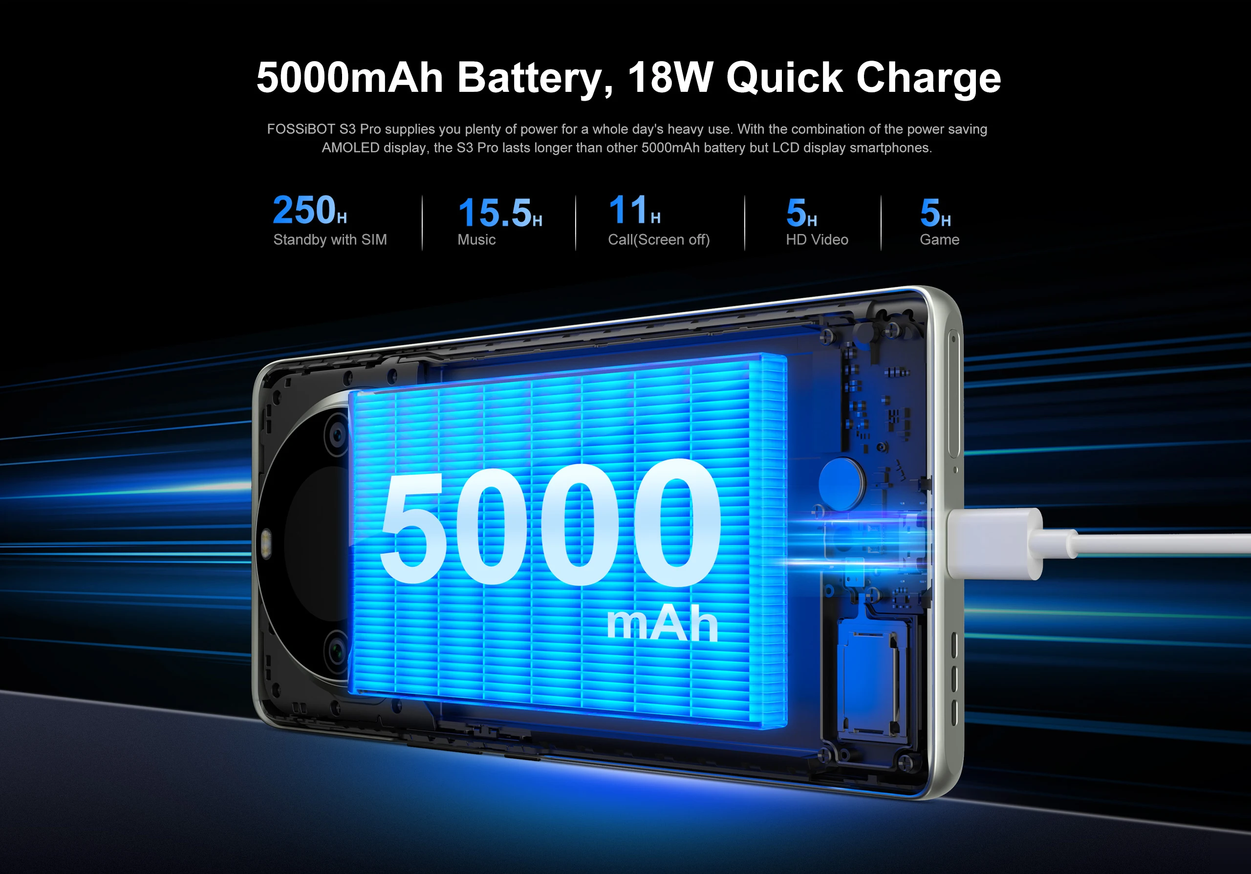 FOSSiBOT S3 PRO Smartphone 6.67" AMOLED Display Android 14 Up to 20+128GB Mobile 8+64MP CAM NFC Cell Phone