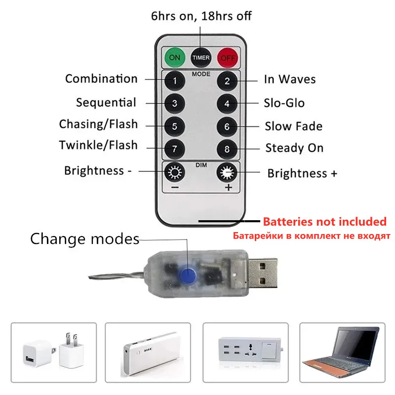 3/2/1 متر الستار LED سلسلة أضواء جارلاند USB اكليل التحكم عن بعد الجنية جارلاند أضواء عيد الميلاد الديكور لغرفة النوم المنزل