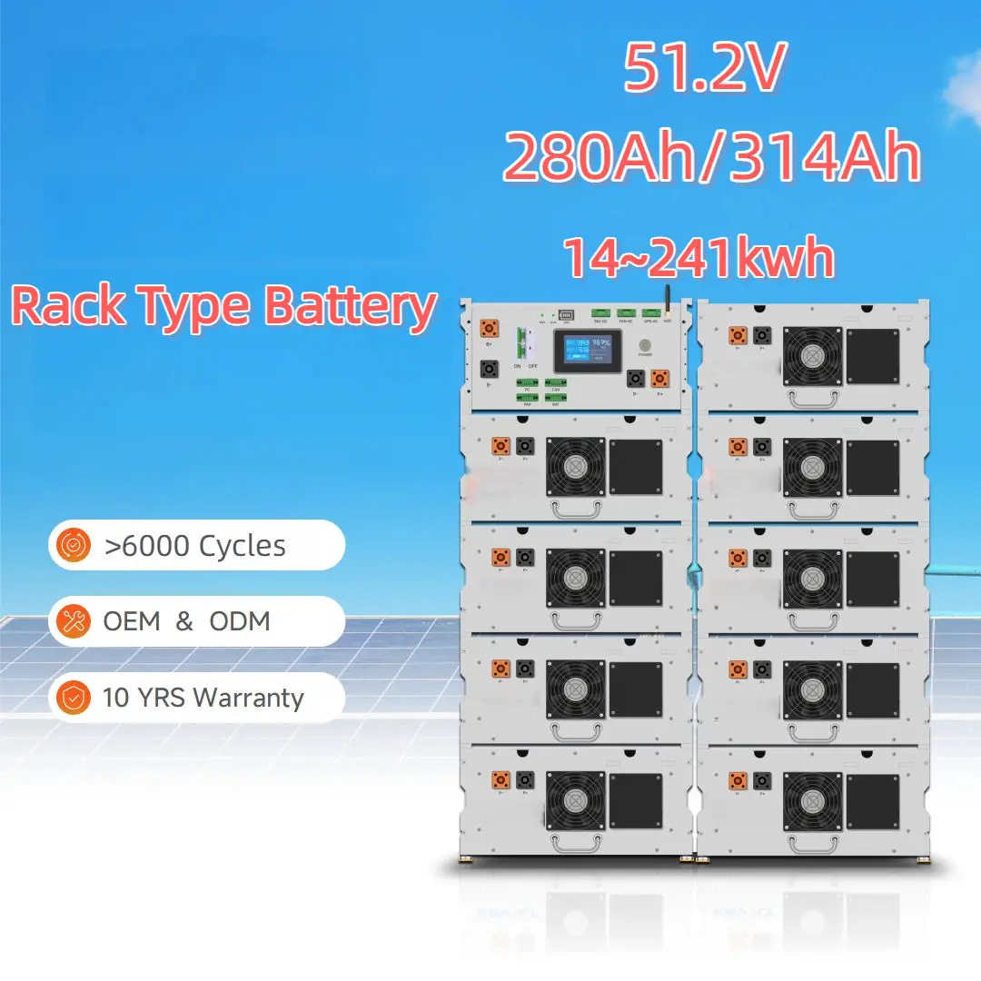 Luminovasolar Rack …