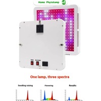 LED Plant Lights Three Lighting Modes Quantum Board Lamp AC 85-265V Full Spectrum 40W Grow Light for Indoor Greenhouse Growing