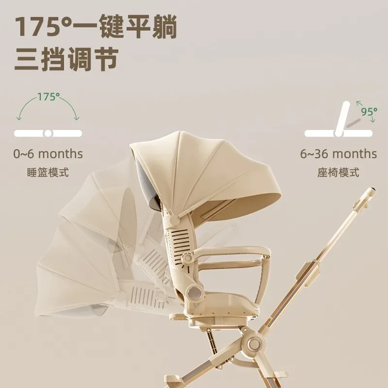 Passeggino ultraleggero e ad alta vista che può sedersi e sdraiarsi, passeggino pieghevole bidirezionale con un solo pulsante