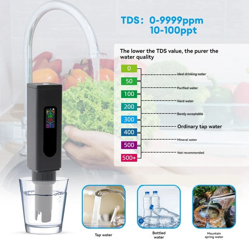 Rechargeable 5 In 1 Salinity Meter PH Water Quality Tester Digital EC TDS TEMP Monitor For Aquarium, Hydroponics, Pool