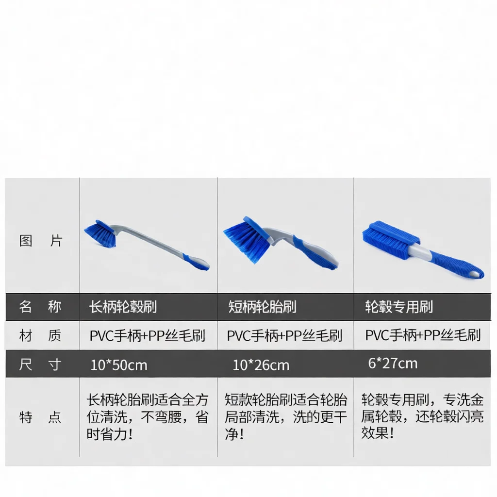 Blue Tire Cleaning Brush Extra Long Handle Wheel Rim Scrubber Car Wash Accessory Non Slip Anti Freeze Ergonomic Design