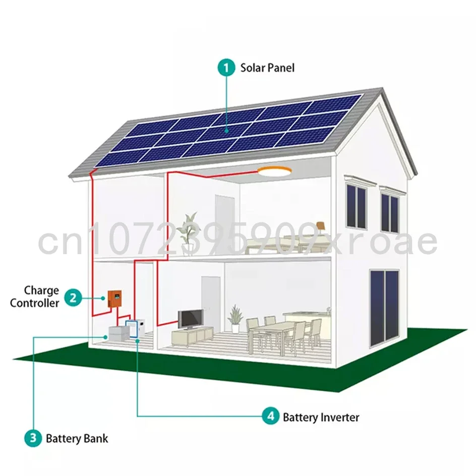 Complete Set of Off-grid Solar System, Solar Energy Home System, 10kW, 15kW, 20kW, 5 kW, 5000 W