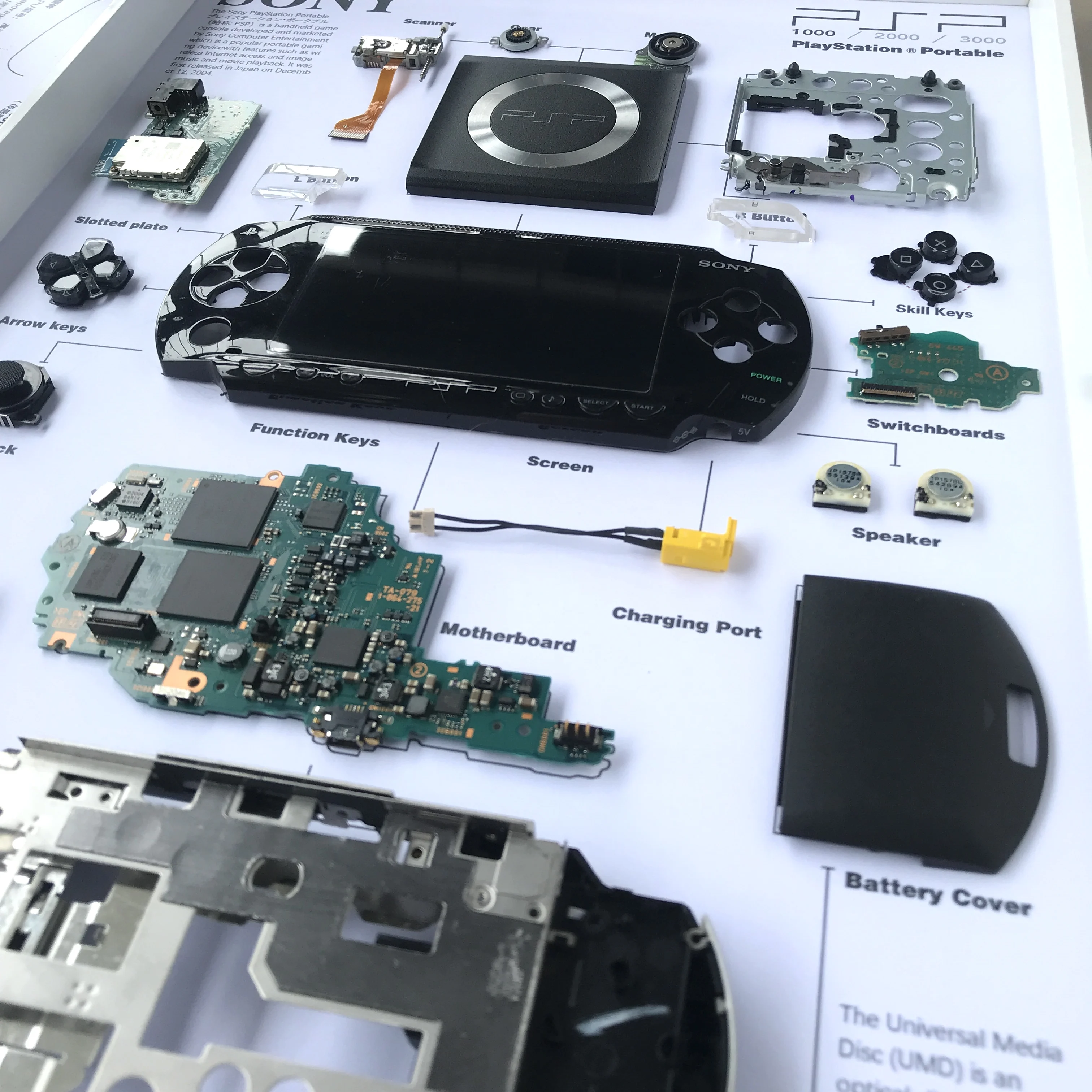 Game console disassembled specimen decorative painting Sony Nintendo PSP disassembled display collection electronic parts assemb