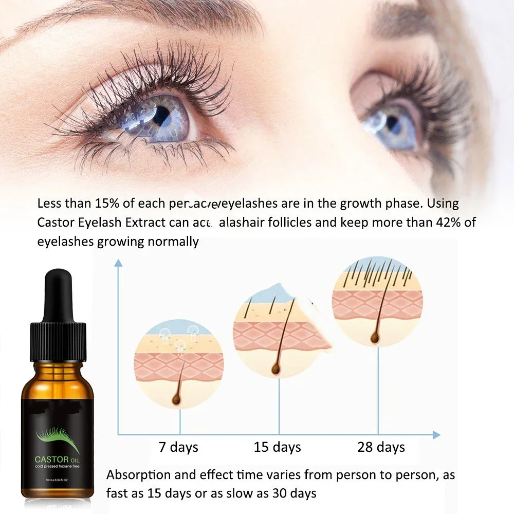 1ST 7 giorni Siero per la crescita delle ciglia Prodotti per potenziare le sopracciglia Più lunghe Più piene Più spesse Ciglia Ciglia Enhancer Cura per le donne degli uomini