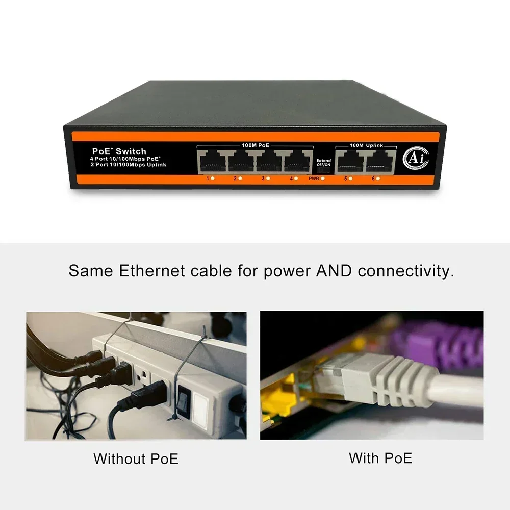 POE Switch 4/8/16 Port, Active POE for IP Cameras/CCTV Security, Wireless AP Switch, Gigabit IEEE 802.3 AF/AT