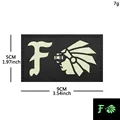 Luminous patch 18
