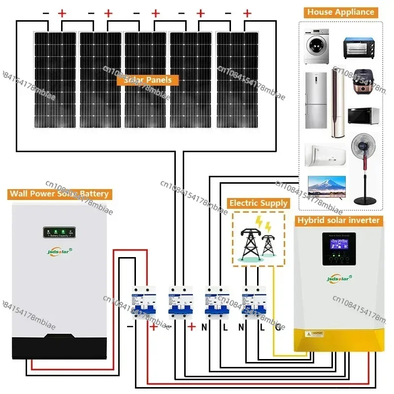 Solar power off grid hybrid system home use kit 3KW 5KW 3000W 5000W inverter battery panel