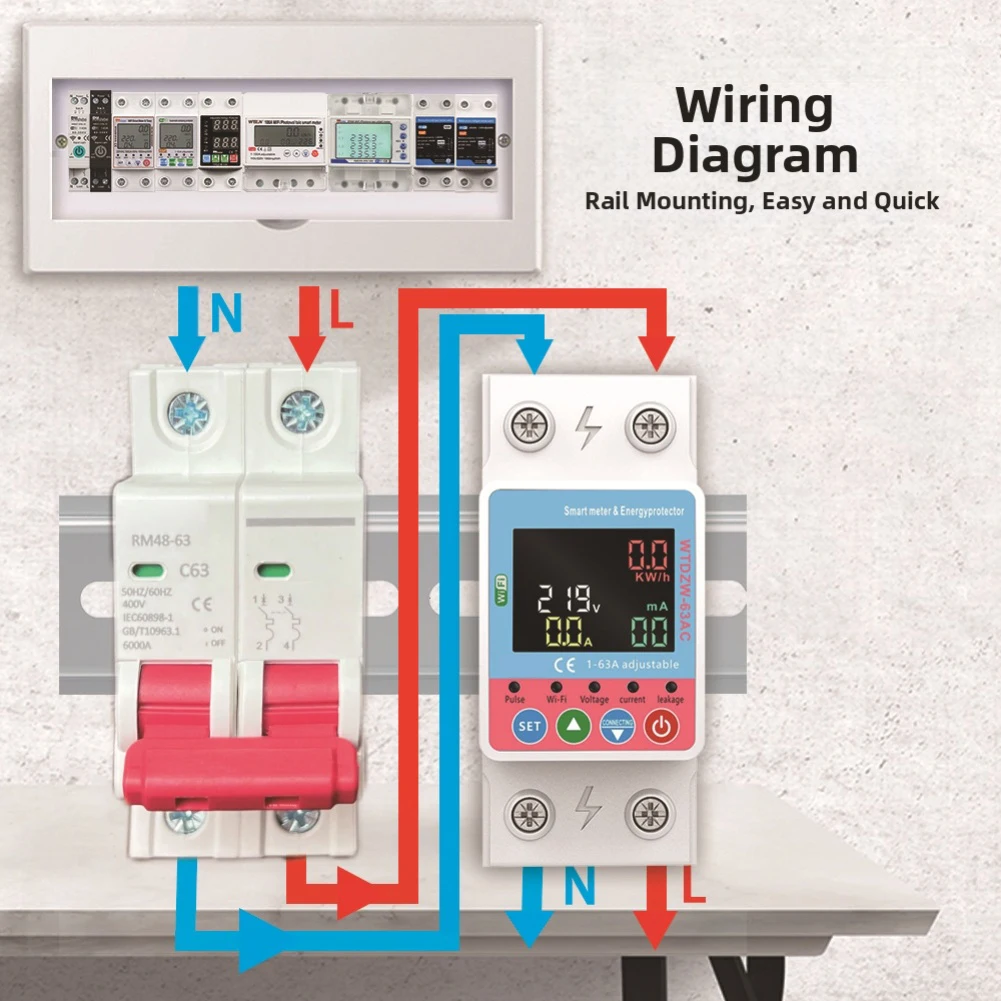 Detailed Electricity Consumption Insights Circuit Breaker Energy Meter Automatic Recloser Detailed Consumption Insights