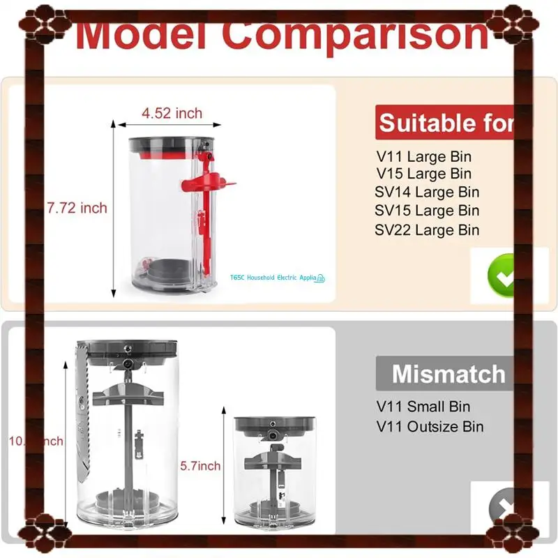 Dust Bin Parts For Dyson V11 V15 SV14 SV15 SV22 Vacuum Cleaner Canister Bin Part No. 970050-01 And 965443-01