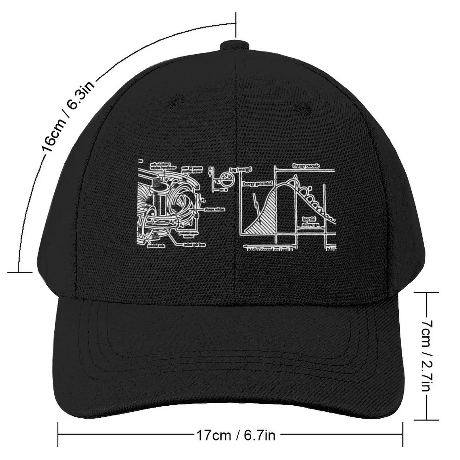 Nuclear Fusion Tokamak Schematic Design Baseball Cap Rugby Sports Cap Anime custom Hat Ladies Men's