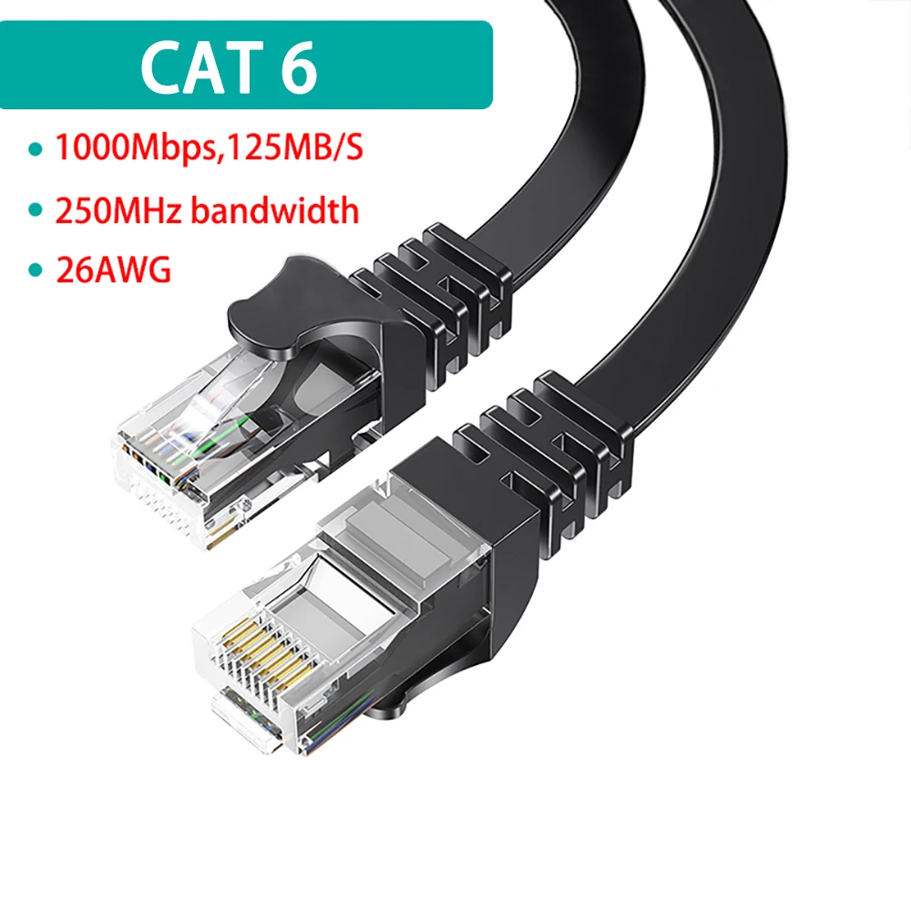 Hochgeschwindigkeitsweißes flaches Ethernet-Netzwerkkabel CAT6 Flat LAN RJ45 1000 Mbit/s 0,5 M 1 M 1,5 M 2 M 3 M 5 M 10 M 30 M Kabel für PC Laptop