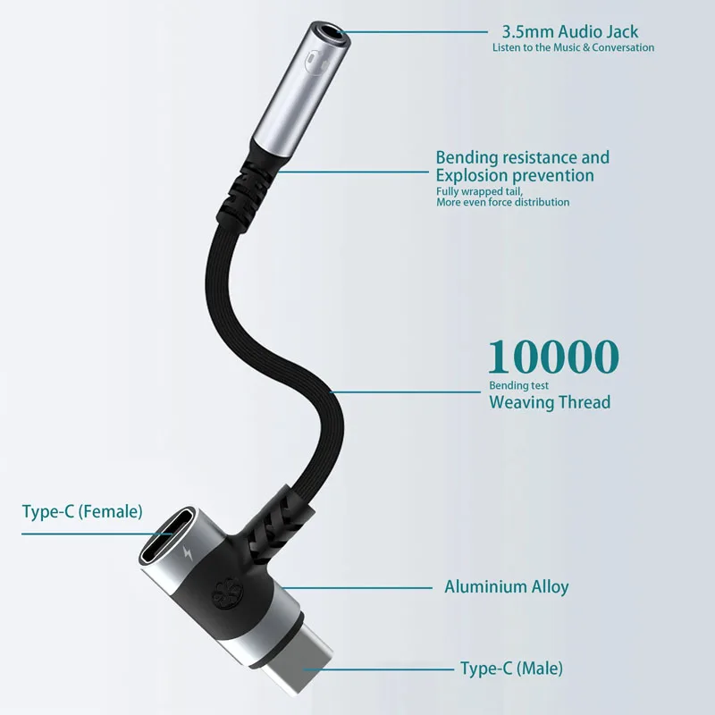 سماعات أذن USB C إلى 3.5 ملم ومحول شاحن 2 في 1 C-type إلى مقبس ميكروفون Aux، مع دونجل تشفير سريع الشحن PD 100 وات